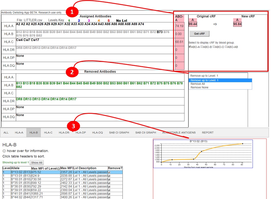 Analysis Screen